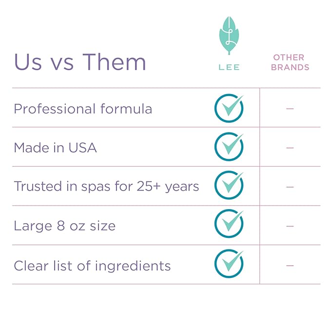 Lee Beauty 8oz Professional Gel Callus Remover for Feet - Original Fast-Acting Formula, Extra Strength for Cracked Heels & Dead Skin (Pack of 2)