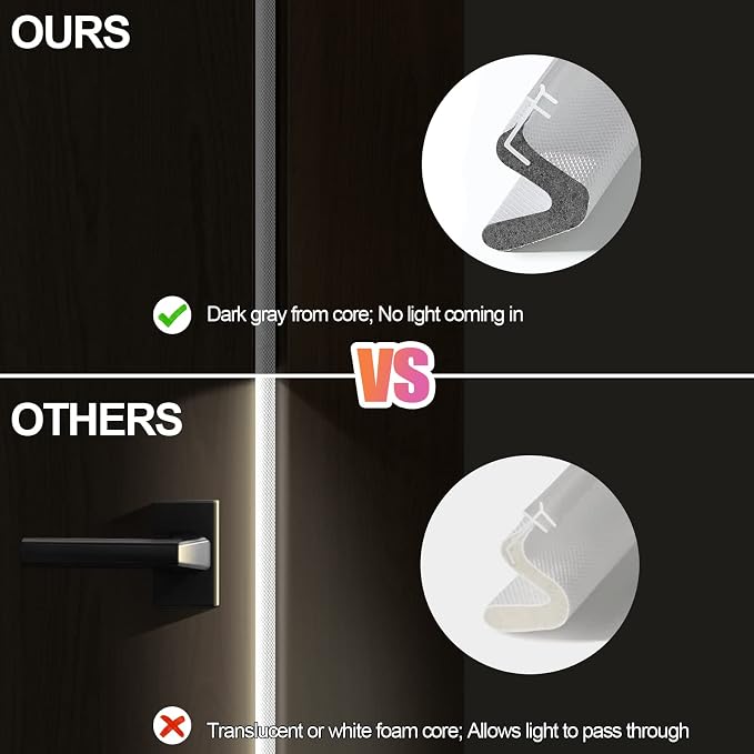 40FT Kerf V‑Shaped Weather Stripping Door Seal, Press‑in Seal for Pre‑Cut Slot Doors, Not Self‑Adhesive, Soundproof Draft Blocker for Exterior Front Doors, Fits Large Gaps, Easy DIY Install (White)