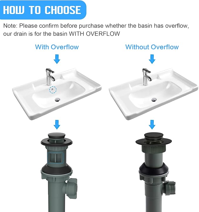 Hibbent 2 Pack Universal Bathroom Sink Drain with Overflow, Push and Seal Pop Up Drain Stopper with Lift Rod, Compatible with Moen, American Standard Bathroom Lavatory Vanity Vessel, Matte Black
