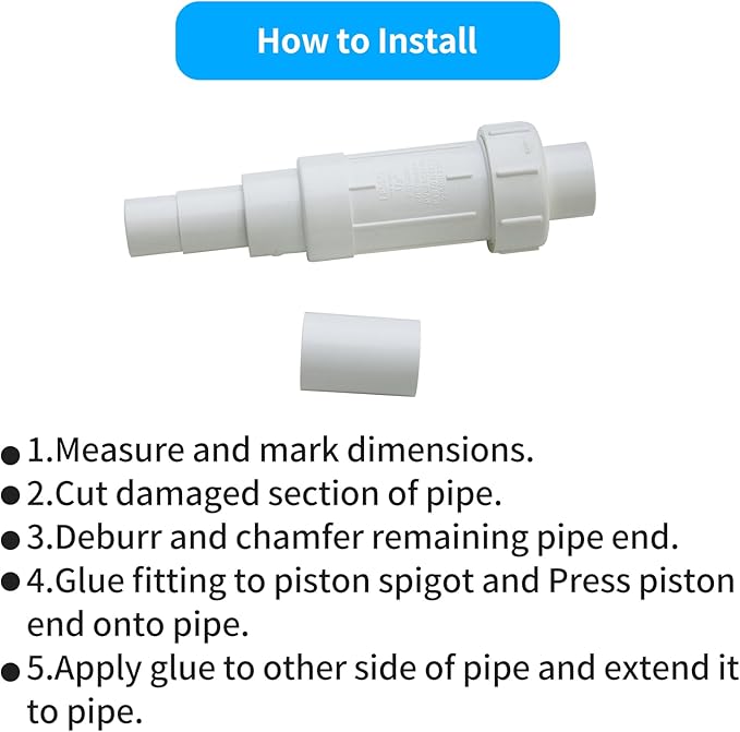 LESSO 3/4 Inch PVC Pipe Repair Kit, 3/4" PVC Repair Coupling for Broken or Cracked In-Ground Pipes Waterproof Durable, SCH40 White (2 Sets)