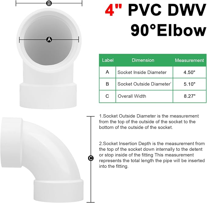 4" PVC DWV Sanitary 90-Degree Elbow (Socket x Socket) White SCH40 4" PVC DWV 90° Elbow Pipe Fittings Connectors for Drain, Waste, Vent