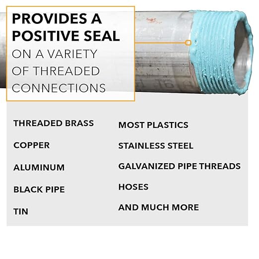Gasoila Soft-Set Pipe Thread Sealant – Non-Hardening Paste for Metal & Plastic, 1/4 Pint with Brush Cap – Reliable Leak Prevention, Drip-Resistant, Temp Range -100 to 600°F, Made in USA
