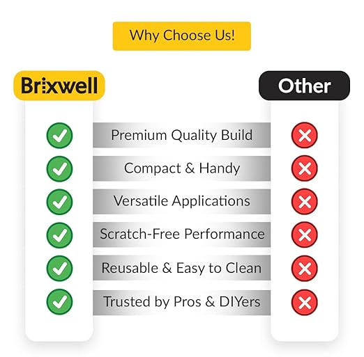 Brixwell Chisel End Stick Tool, Plastic Construction, Yellow Finish, 7-7/8" Length, 5/8" Width, Non-Scratch Tool for Caulking, Sealant, Window Channels, Gaskets, Glazing, and Painting Applications