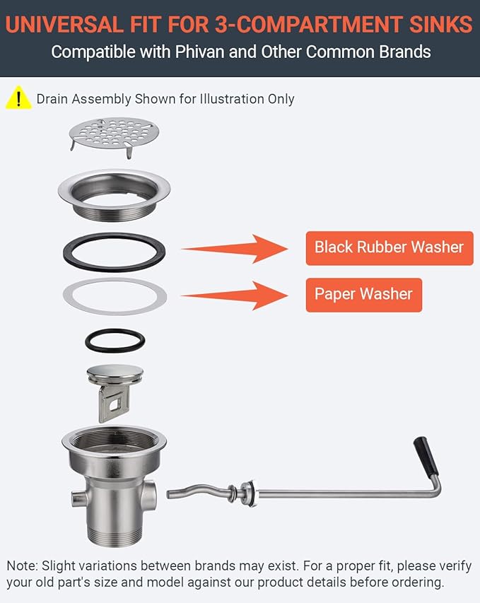 4 Pack Kitchen Sink Gasket, 3-1/2 Inch Sink Drain Gasket Seal Rings, 2 Rubber & 2 Paper Washers for 1/2/3 Compartment Sinks, No Plumber's Putty Needed