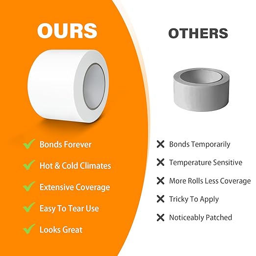 Vapor Barrier Tape, High-Adhesion Waterproof Seam Tape, Insulation Tape 3" Wide x 180' Long, PE Seal Tape 9 mm, for Crawlspaces Barriers Seal and Seam Insulation Repairs & Plastic Liners, 4 Roll