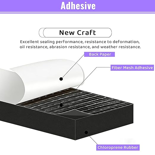 High Density Foam Tape - 1/4'' x 1/4'' x 13Ft Weatherproof Adhesive Prevent Condensation Heat Resistant Flame Retardant Weather Stripping Easy to Cut & Install & Remove for Car Doors Pipes Windows
