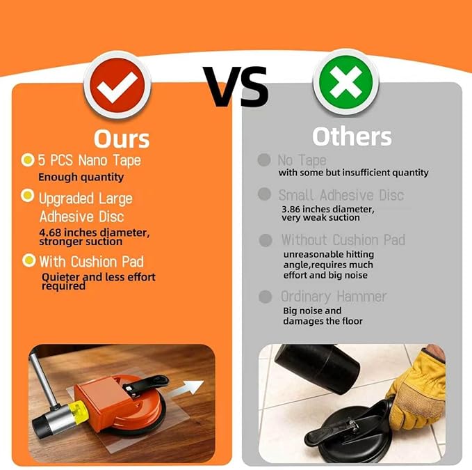 Floor Gap Fixer Tool, Heavy Duty Laminate Flooring Repair Tool with Enhanced Vacuum Suction Cup, Professional Plank Puller for Smooth Surface Wood Tile Hardwood Floor Gaps