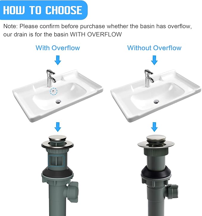Hibbent 2 Pack Bathroom Sink Drain with Lift Rod, Lavatory Universal Pop Up Drain Stopper with Overflow for Bathroom Vanity Vessel Sink, Compatible with Moen, American Standard Hole, Brushed Nickel