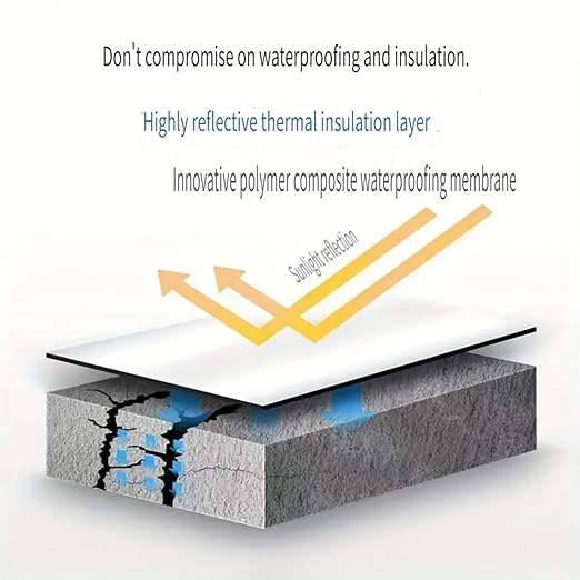 Waterproof Sealant Tape Self Adhesive Rubberized Asphalt Tape for RV Roof Metal Roof Corrugated Roof Leak Repair UV Resistant Heavy Duty Waterproofing Membrane (Silvery, 7.874in*196.85in)
