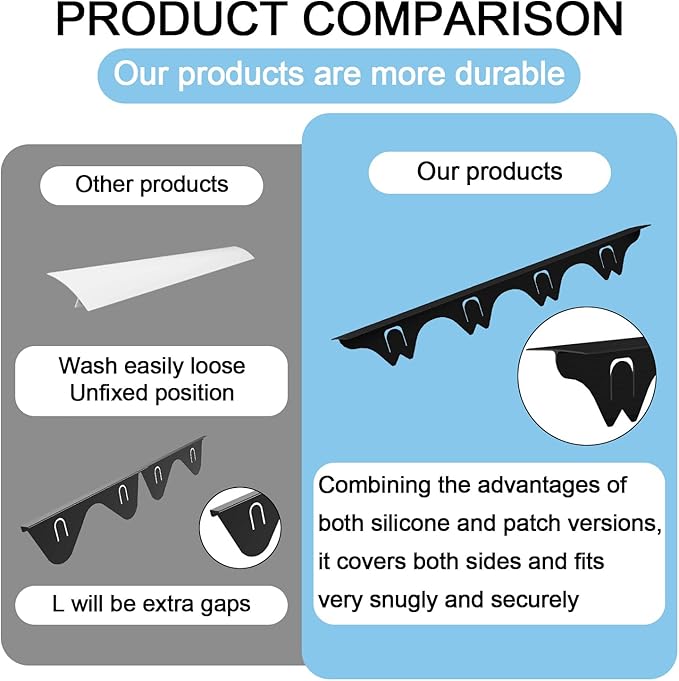 Silicone Stove Gap Covers with Stainless Steel, Oven Gap Filler Seals Gaps Between Stovetop and Counter, Stove Gap Guards Range Trim Kit, Easy to Clean Stove Gap Guard (2 Pack,20.87")