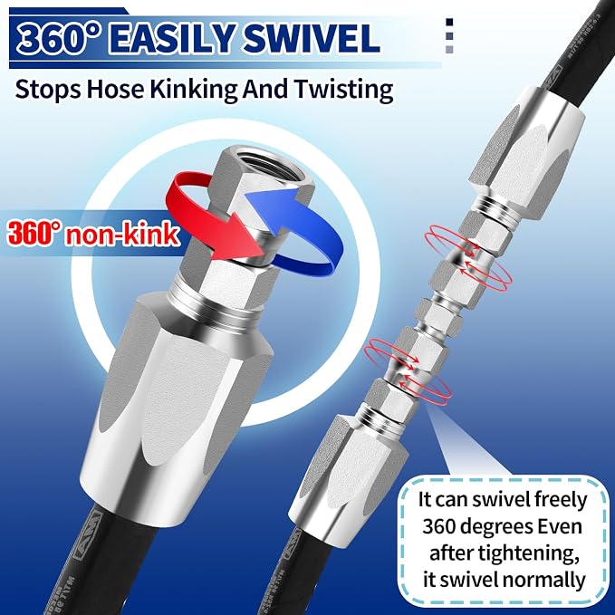 3 Pack Hydraulic Hose Repair Kit, 1/4, 3/8, 1/2 Reusable Hydraulic Fitting | Emergency Hydraulic Hose Repair; Fits SAE 100R2 R16 R17 R19 2-wire Hydraulic Hoses; Heavy Duty Galvanized Carbon Steel
