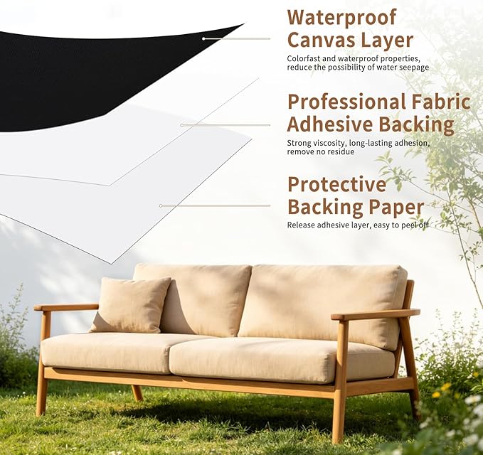 Canvas Repair Tape, 4 x 79 in Self-Adhesive Fabric Patch Fabric Canvas Repair Kit, Waterproof Outdoor Repair Patch for Boat Cover, Awning, Sofa, Chair, Tent, Backpack, Dark Blue