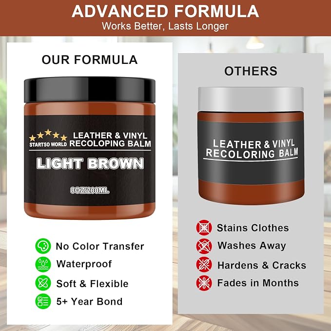 STARTSO WORLD 200Ml Leather Recoloring Balm with 100ML Leather Conditioner, Light Brown Leather Repair Kit for Furniture, Leather Dye, Leather Scratch Repair, Leather Couch Paint