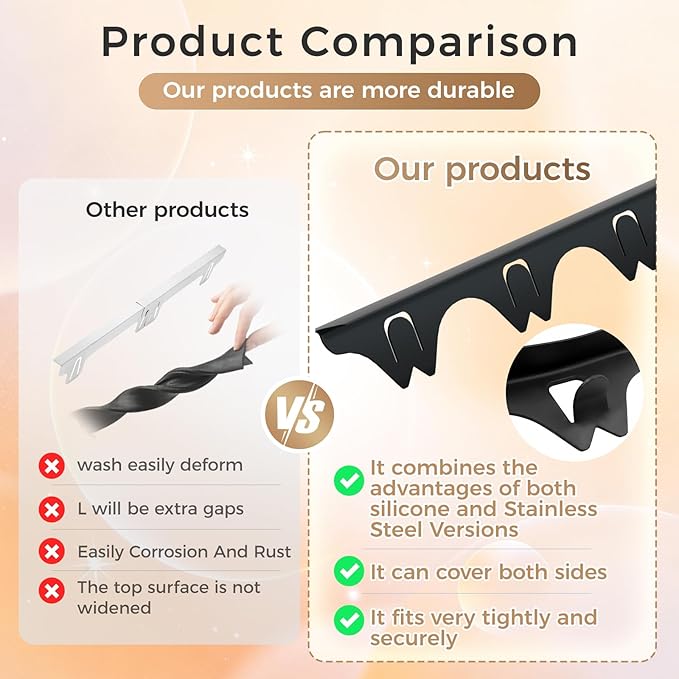 Silicone Stove Gap Covers with Stainless Steel, Oven Gap Filler Seals Gaps Between Stovetop and Counter, Stove Gap Guards Range Trim Kit, Easy to Clean Stove Gap Guard (Black 2 Pack,20.86")