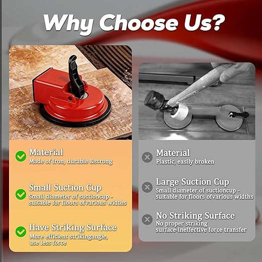 Floor Gap Fixer Tool, Heavy Duty Laminate Floor Suction Cup Repair Tool, for Laminate, Wood, Tile, Vinyl Floor Gap Repair Tool - Durable, Compact, & Efficient Flooring Tools (Red) (Red)