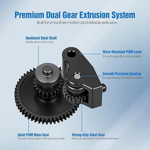 Extruder Gear Kit for Elegoo Centauri Carbon & Centauri Series, Hardened Steel Dual Gear Upgrade with POM Lever for Smooth Feeding & Wear-Resistant Extrusion – 3D Printer Accessories
