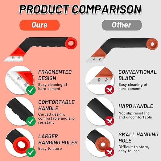 15pcs Grout Removal Tool with Upgraded Handle & 8 Blades Grout Saw Kit Effortless Tile Grout Cleaner for Bathroom, Shower, Floor Repair