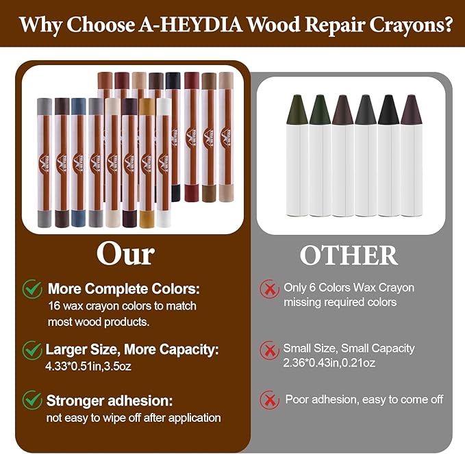 Wood Filler Sticks, 16 Colors Wax Filler Touch Up Pen, Wood Repair Crayons to Fix Scratches, Scuffs, Cracks, Stains and Holes on Hardwood Floors, Furniture, Cabinets, Tables, Doors