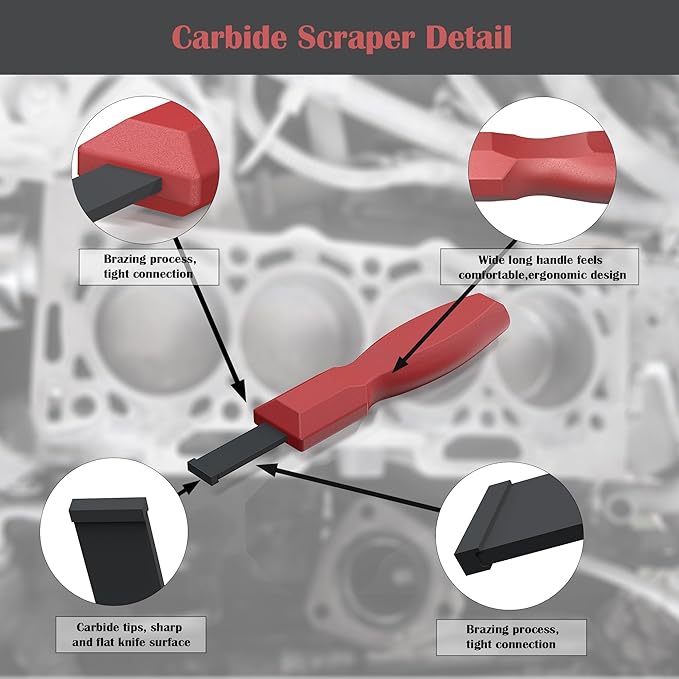 Carbide Scraper, Super Carbide Gasket Scraper for Metal and Automotive, 5/8 Inch Carbide Scraper Set (1-Piece)