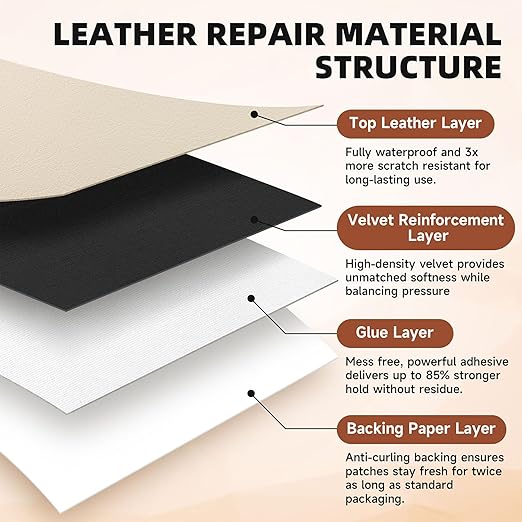 15.7 x 78.7in Beige Leather Tape, self-Adhesive Leather Repair Patch, for car seat Repair, Vinyl Repair kit, Suitable for Sofas, Furniture, Seats,Strong Adhesive Leather Repair Tape