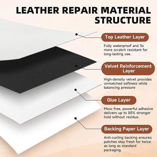 Leather Repair Tape, Heavy Duty Vinyl Repair Patch, Waterproof Self Adhesive Leather Repair Kit for Fixing Holes & Scratches on Couch, Car Seat, Furniture (White, 7.87x 85in)