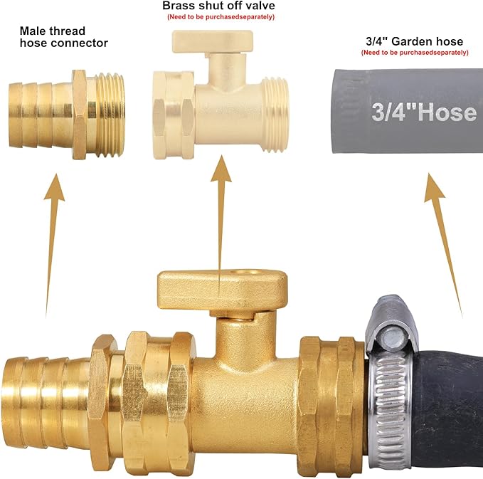 SIGURANTA Garden Hose Repair Connector with Clamps Hose End Repair Kit,3/4" Barb Garden Hose Fittings Male and Female brass garden hose ends (3/4"Barb-10 Set)