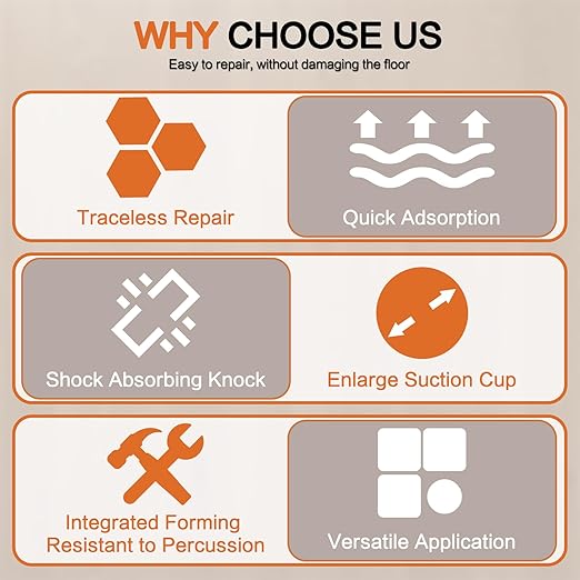 Floor Gap Fixer Tool, Heavy Duty Laminate Floor Repair Kit, Floating Floor Gap Closer with Enhanced Suction Cup, Professional Plank Puller for Vinyl, Hardwood, & Tile Flooring Repair