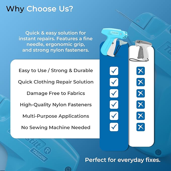 Stitch Gun for Clothes (Quick Fix Tool, Not a Sewing Machine), Handheld Clothing Tag Gun for Quick Clothing Repairs Includes 6 Needles, 1000 Black & 1000 White Fasteners (Blue)