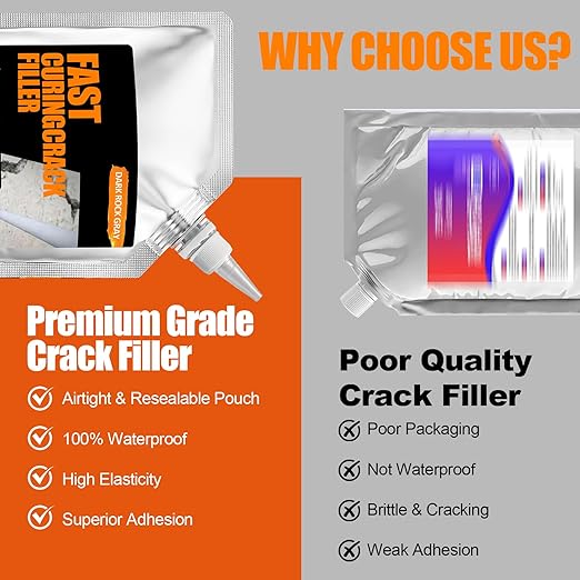 Concrete Crack Filler 6 PACK, Self-Leveling Cement Crack Repair,High Elasticity And Fast Drying, Waterproof Sealant for Driveway, Sidewalk, Patio, Concrete Joint, Indoor and Outdoor Use – Gray (113oz)