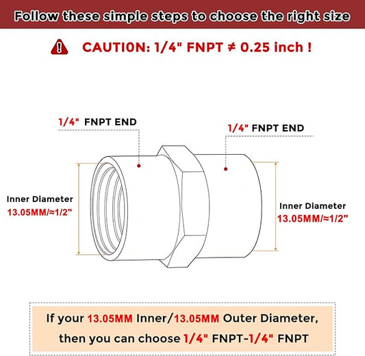 Pack of 2, 1/4" FeMale NPT to 1/4" FeMale NPT Solid Brass Pipe Fitting Coupler, Brass Coupling Hose Fittings Adapter for Pipe Leak Repair, Bathroom Remodeling, Tool Extensions