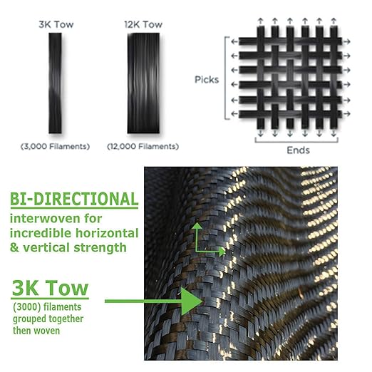10 ft. Carbon Fiber Basement Wall & Foundation Crack Repair kit High Strength - Easy DIY Repair