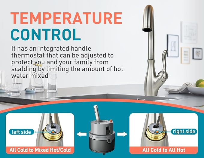 RP50587 Single Handle Compatible with Delta Repair Kit,Lavatory Kitchen Shower Faucet Valve Assembly,Works with DIAMOND Seal Technology Models Featuring a 36 mm Motion Cartridge, RP51503 Bonnet Nut