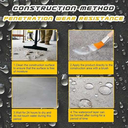 Waterproof Anti-Leakage Agent, Super Invisible Waterproof Transparent Anti-Leaking Insulation Sealant, Multi-Surface Leak Repair Coating Strong Bonding Sealant (30ml)