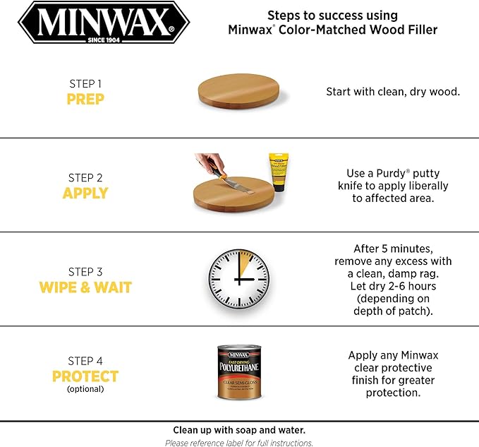 Minwax 448520000 Color-Matched Filler Wood Putty, Natural 6 oz (Pack of 2)
