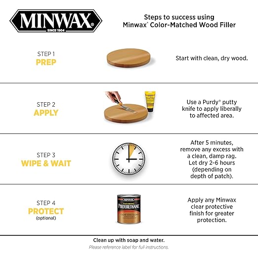 Minwax Color-Matched Wood Filler, Walnut, 6 oz (Pack of 2)