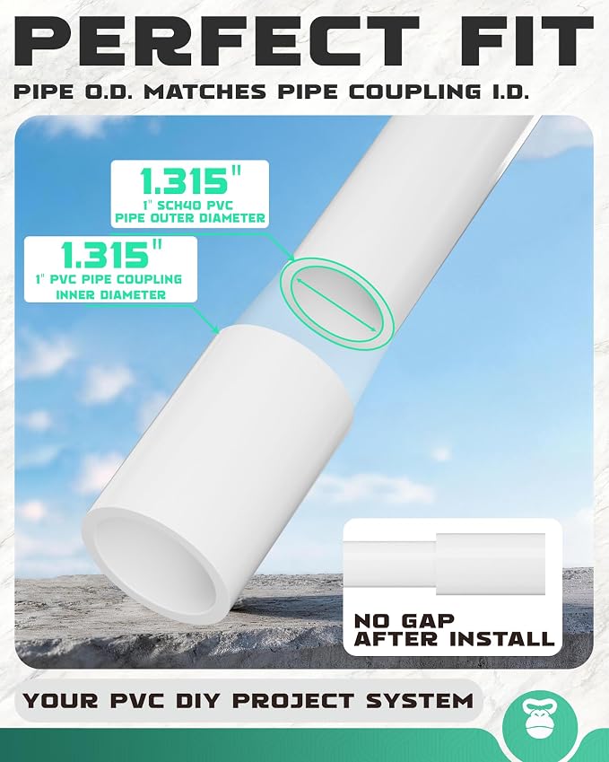 1 Inch PVC Pipe Coupling, White,20 Pack | Fits 1.315 Inch OD Pipe, SCH40 Socket x Socket Coupler with Center Stop for Sprinkler Repair and DIY Projects