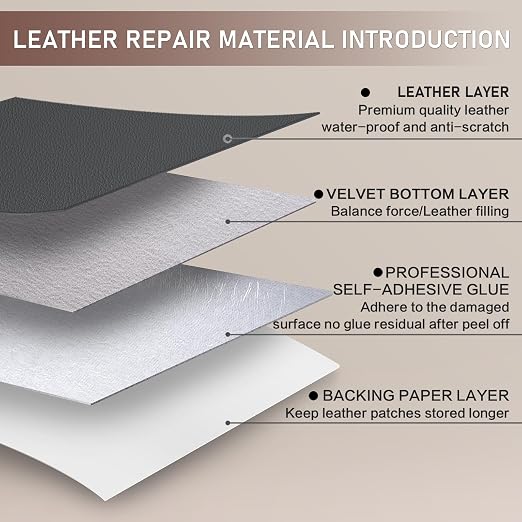 Self Adhesive Leather Repair Patch Kit, 4" x 63" Large Vinyl Leather Repair Tape for Furniture, Car Seat, Couch, Sofa, Chair Dark Grey