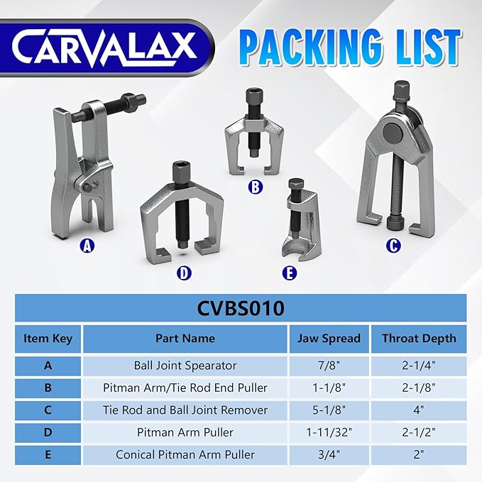 CARVALAX 5-in-1 Ball Joint Separator, Front End Service Tool Kit for Tie Rob Removal, Pitman Arm Puller, Cars SUVs Pickup Trucks Automotive Tools w/Storage Case