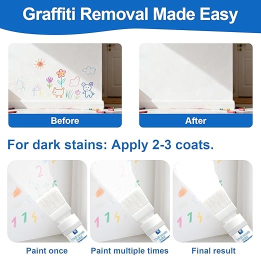 2-in-1 Wall Repair Kit, White Paint for Walls, Drywall Wall Patch, Quick Fix for Holes, Cracks, Dents, Covers Stains
