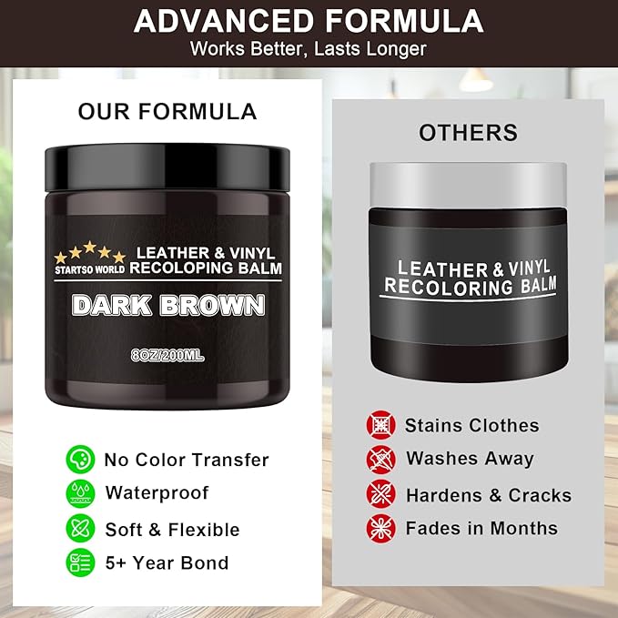 STARTSO WORLD Leather Recoloring Balm, Dark Brown Leather Repair Kit for Furniture, Leather Dye, Leather Color Restorer for Couches, Leather Couch Paint | Repair, Restore Faded & Scratched Leather