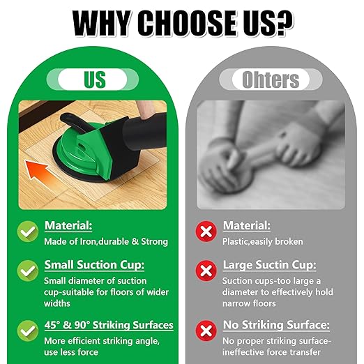 Floor Gap Fixer Tool 45°&90°Striking Surfaces Floor Gap Repair Tool Made of Iron & Enhanced Suction Cup with Slot Cutter and 5pcs Sticky Pads for Fixer Laminate/Vinyl Flooring Tools (Green)