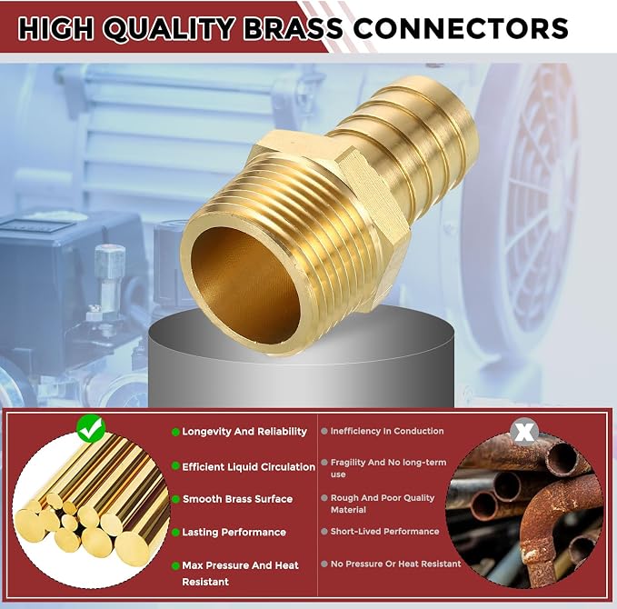 Pack of 3 Brass Hose Barb Fittings 3/4" Hose Barb to 3/4" NPT Male Fittings with 3pcs Stainless Steel Hose Clamps for Home Machines, Massage Bathtubs, and Irrigation Systems