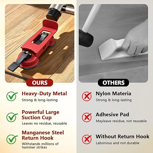 Floor Gap Fixer Tool, Tile Countertop Installation Tools, Floor Suction Cup Tools, Heavy Duty Floors Gap Fixer with 2 Enhanced Suction Cup for Wood, Tiles, Vinyl, Laminate Flooring