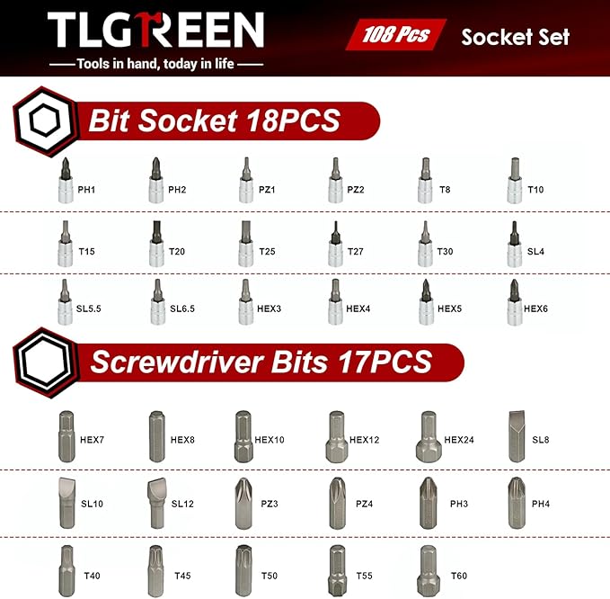 TLGREEN 108 Pcs Mechanic Socket Tool Kit,CR-V Steel Metric And 1/4" & 1/2" Ratchet set,Universal Joint,Extension Bars,Adapter,Quick Release Ratchet Wrench,Tool Box Set for Car Garage Dorm