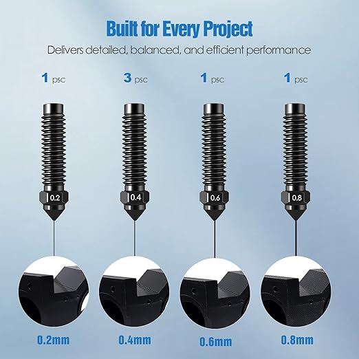 Nozzles Kit for Elegoo Centauri Carbon (0.2/0.4/0.6/0.8mm) 6-Pack Hardened Steel Nozzle Kit – Wear-Resistant & High-Temperature Resistant, 3D Printer Extruder Hotend Accessories