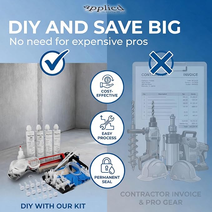 10′ Fast Set Concrete Foundation Crack Repair Kit-Hydra Stop 300 Injection System, Polyurethane Concrete Crack Repair, Basement Wall Leak Sealant & Foundation Concrete Filler, Tough Waterproof Seal