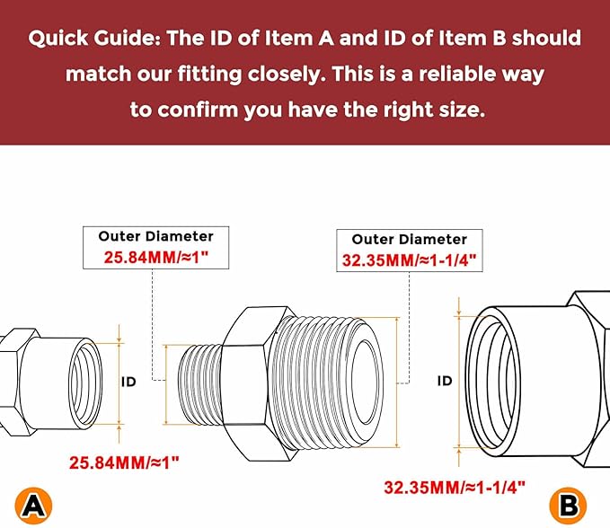 Pack of 3, 1" MNPT To 3/4" MNPT Solid Brass Hex Nipple Hose Connectors, Male Pipe Adapter for Pipe Leak Repair, Bathroom Remodeling, Tool Extension, Compression