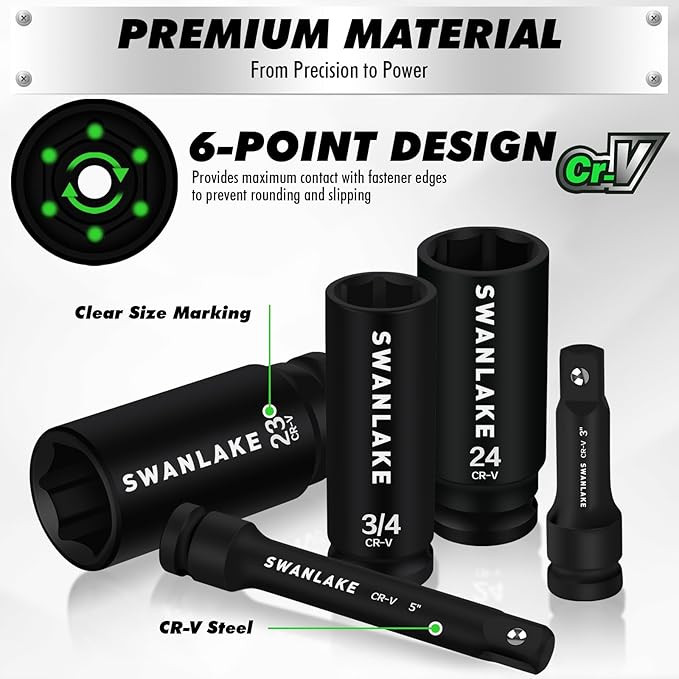 30-Piece 1/2" Drive Impact Socket Set, Standard SAE (3/8-1 inch) and Metric (10-24mm) 6 Point CR-V Steel Deep Socket, Ratchet Handle, 3" & 5" Extension Bar, CR-MO Impact Universal Joint