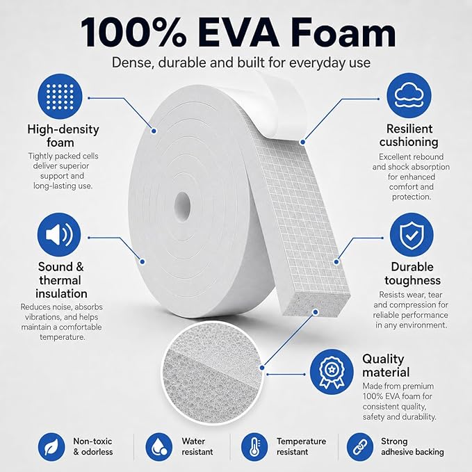 1" x 1" EVA Foam Weather Stripping Tape, 13FT Self-Adhesive Foam Seal Strip for Large Door & Window Gaps, Grey