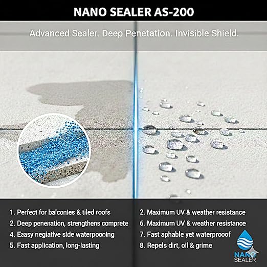 Nano Surface Sealer AS-200 – Transparent Waterproof & Abrasion-Resistant Penetrating Coating for Stone, Concrete, Tile & Masonry – Breathable, Invisible, Professional-Grade Protection (1 Gallon)